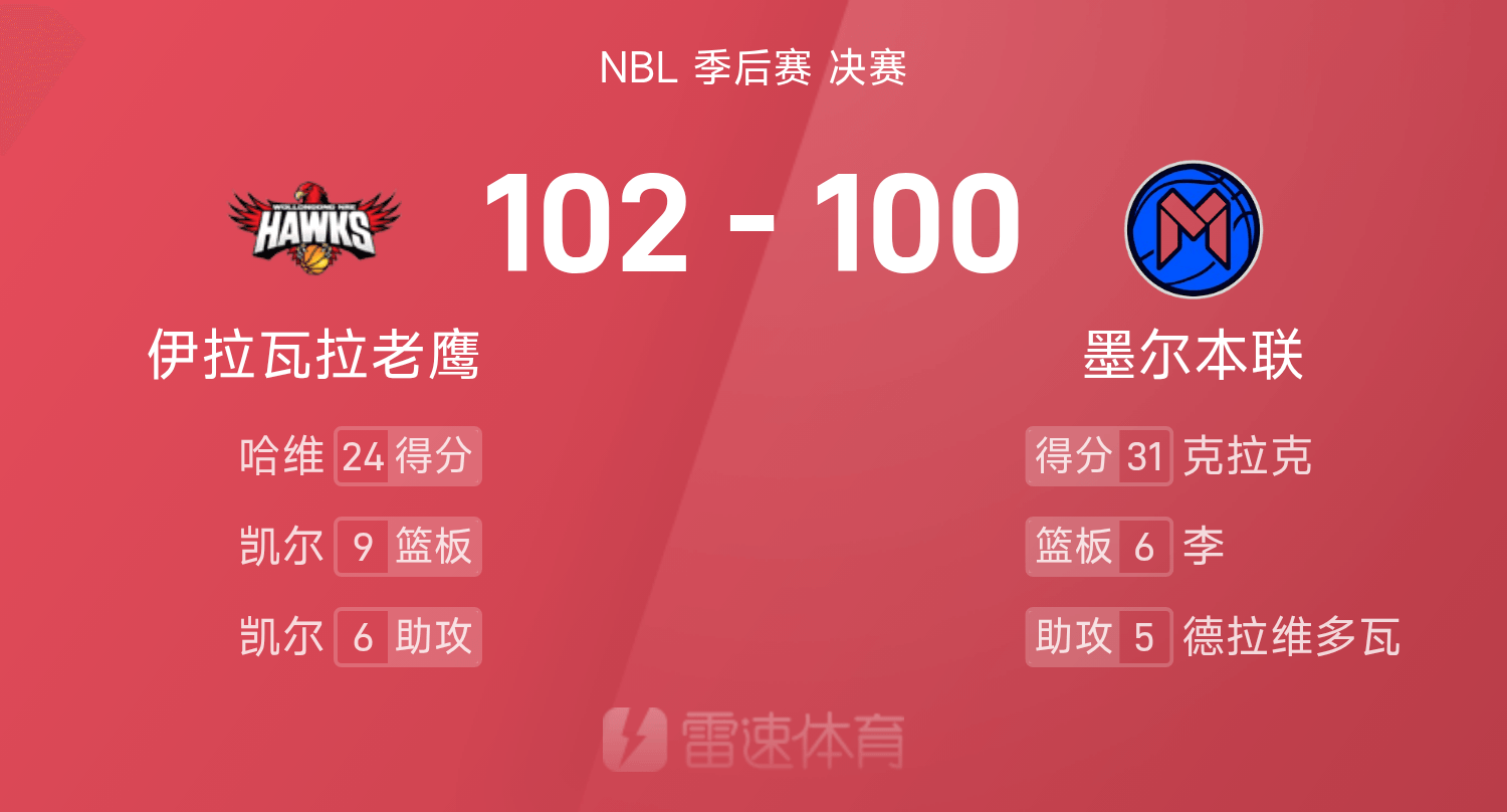 nbl联变是什么意思(美国nbl联赛是什么意思)